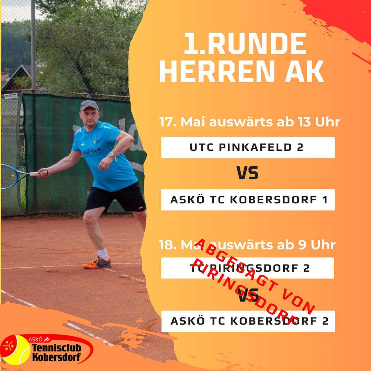 1. Runde Meisterschaft - Resumé